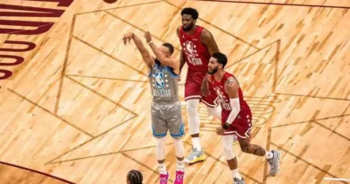 Stephen Curry attempting a 3-pointer during the 2022 NBA All-Star Game.