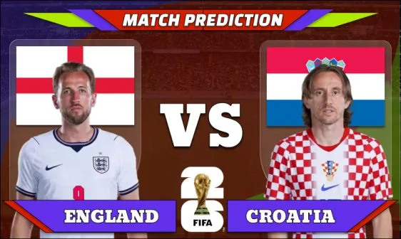FIFA World Cup 2026 Match 22: England vs Croatia Prediction